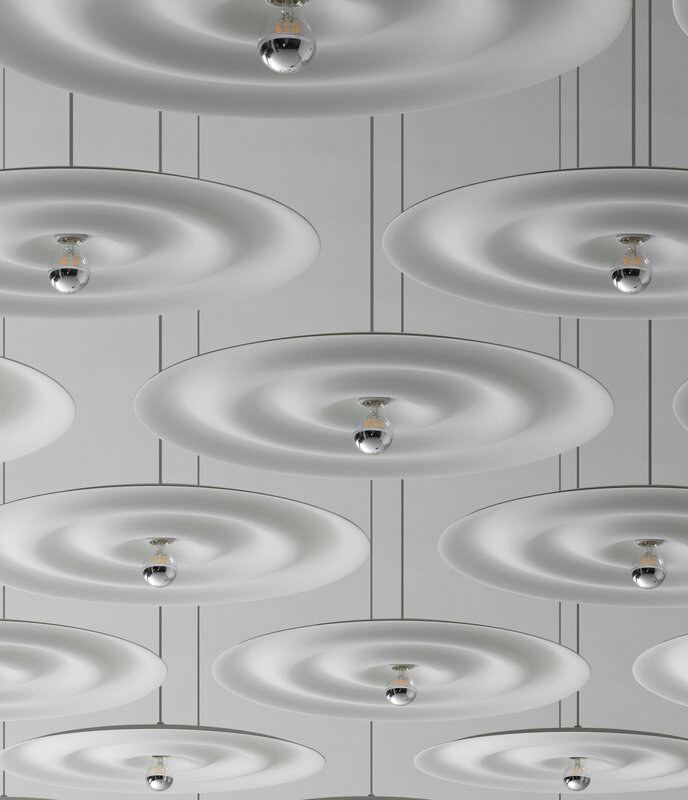 From solo to floating landscape