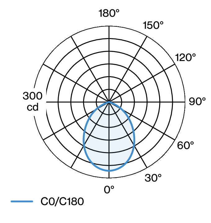 WINKEL BASE W227B LDC diagram