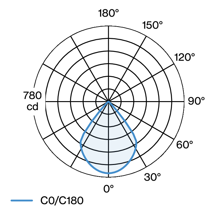 FOCAL SEMI-RECESSED W222R LDC diagram