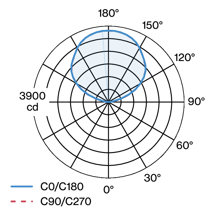 ALTO SUSPENDED W164S1 LDC diagram