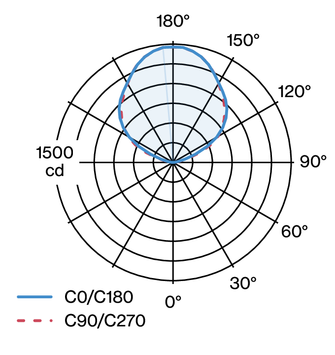 ALTO SUSPENDED W164S2 LDC diagram