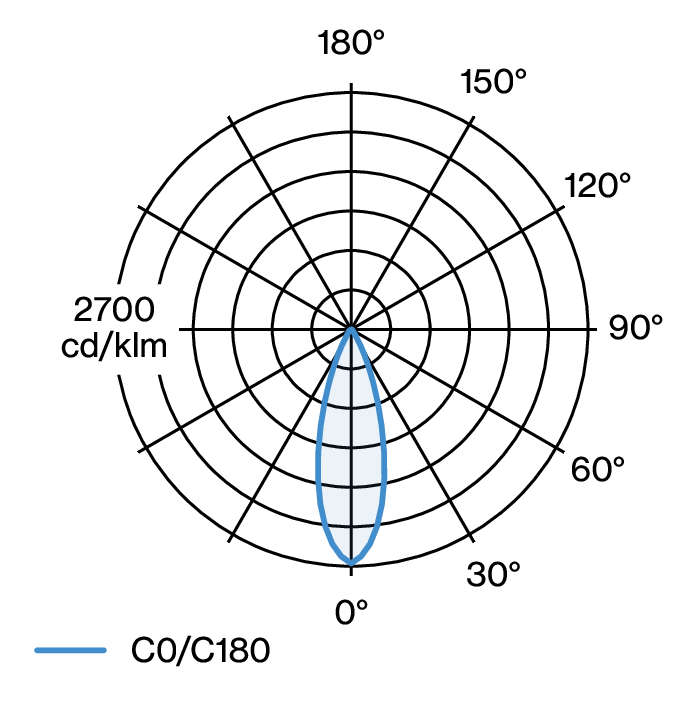 BELL SUSPENDED W131 LDC diagram