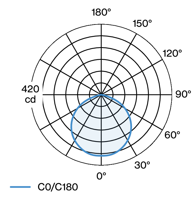 CONE SUSPENDED M W151M3 LDC diagram