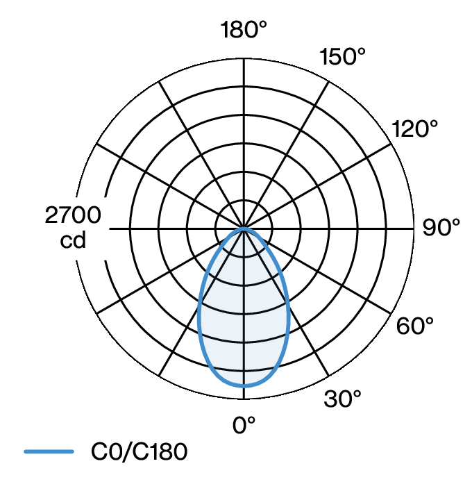 CONE SUSPENDED XL W151XL1 LDC diagram