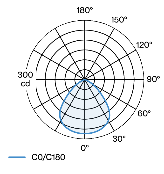 CONE SUSPENDED XS W151XS1 LDC diagram