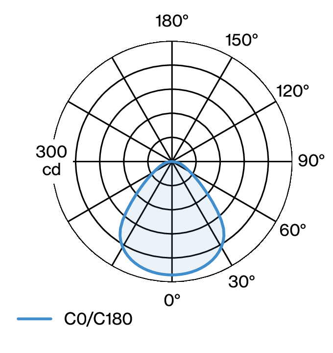 CONE SUSPENDED XS W151XS3 LDC diagram