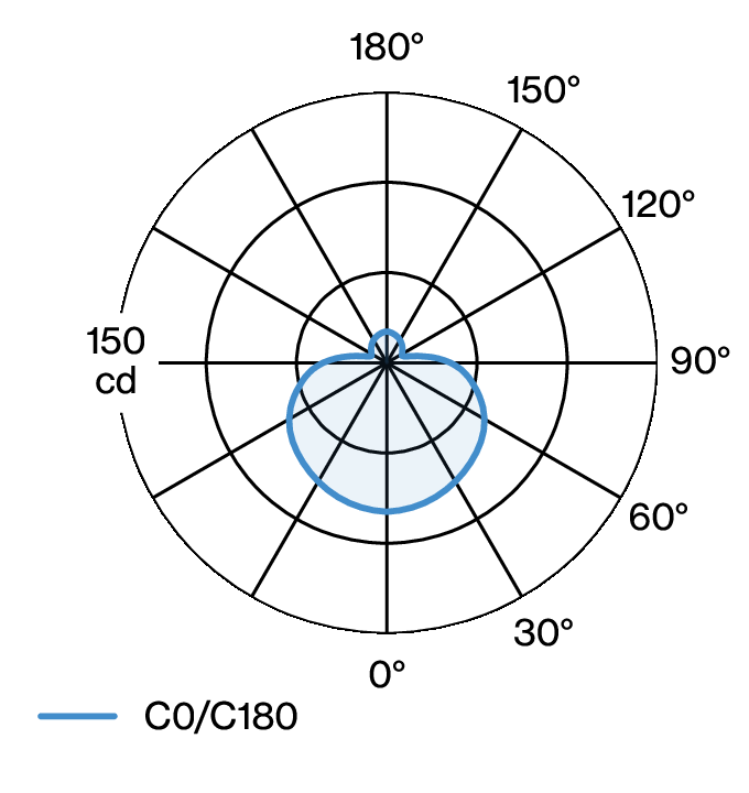 HALO SUSPENDED W202S3 LDC diagram