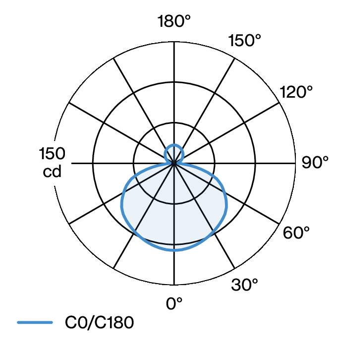 HALO SUSPENDED W202S4 LDC diagram
