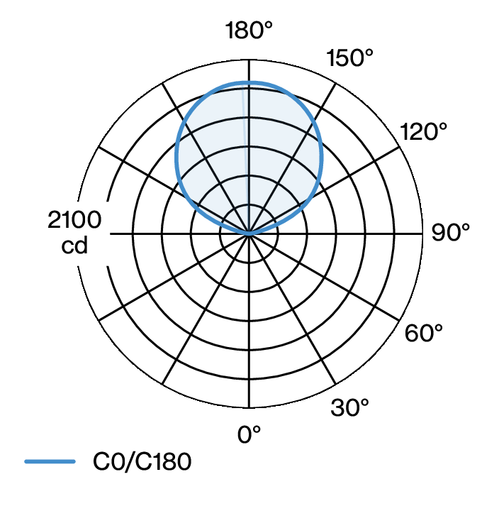 ALTO FLOOR W164F LDC diagram