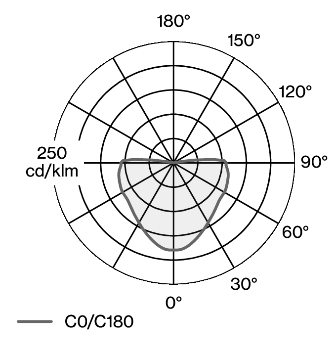 ALMA WALL W171W LDC diagram