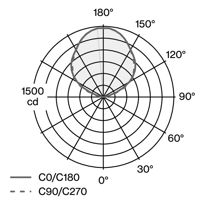 ALTO SUSPENDED W164S2 LDC diagram