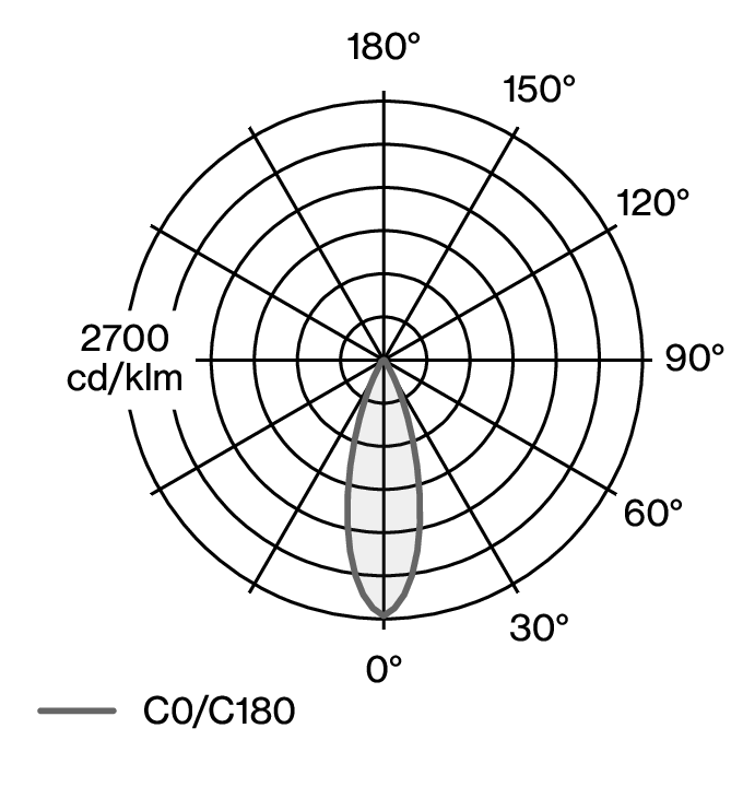 BELL SUSPENDED W131 LDC diagram