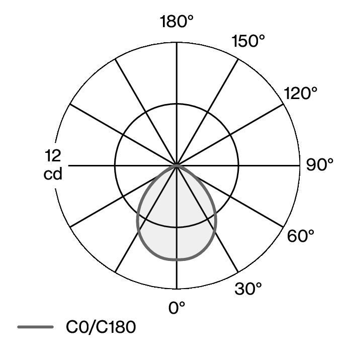 CONE SUSPENDED M W151M2 LDC diagram