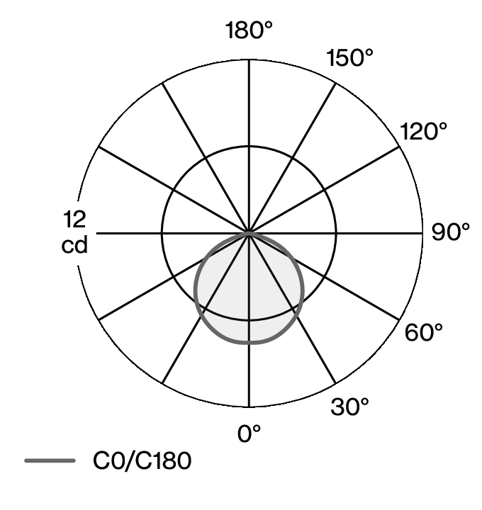 CONE SUSPENDED M W151M3 LDC diagram