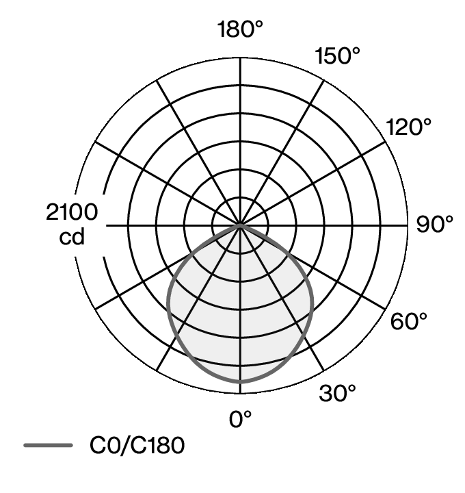 CONE SUSPENDED XL W151XL3 LDC diagram