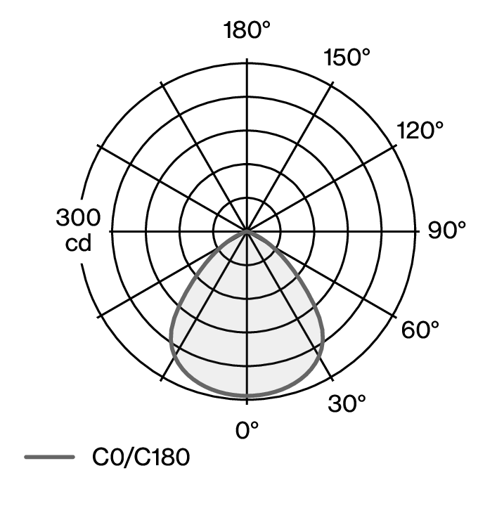 CONE SUSPENDED XS W151XS1 LDC diagram