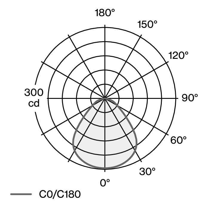 CONE SUSPENDED XS W151XS2 LDC diagram