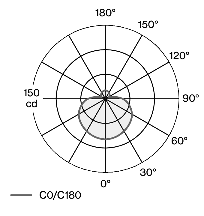 HALO SUSPENDED W202S3 LDC diagram