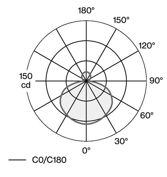 HALO SUSPENDED W202S4 LDC diagram