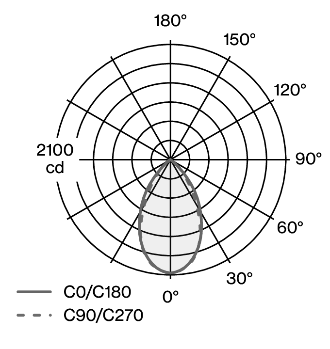 LINIER SUSPENDED W181S1 LDC diagram