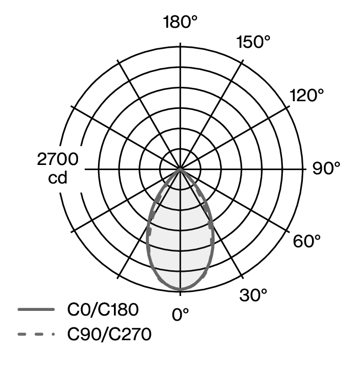 LINIER SUSPENDED W181S1 LDC diagram