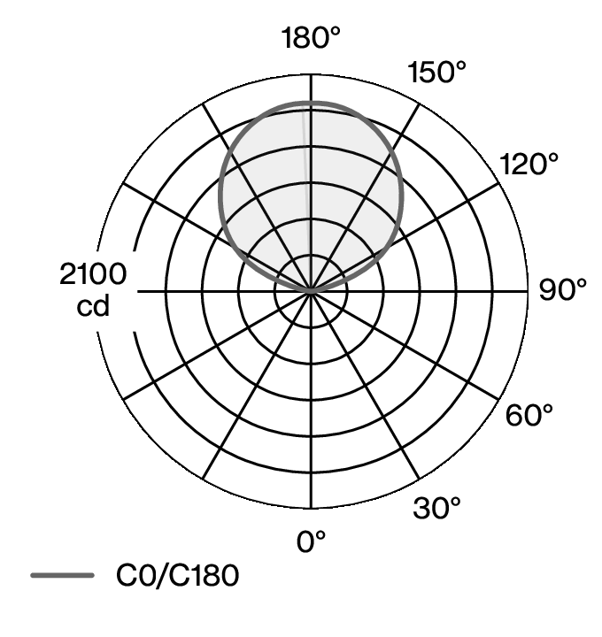 ALTO FLOOR W164F LDC diagram